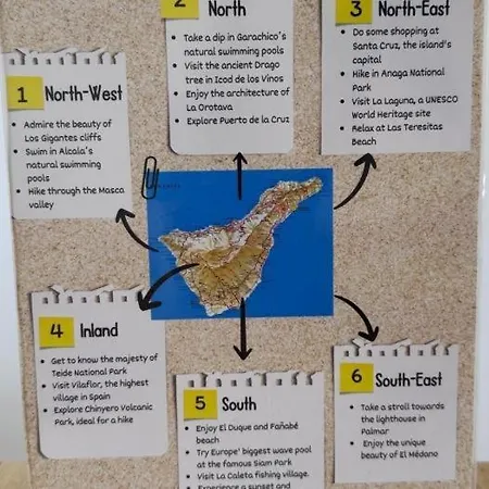 Atlantic Breeze, Bright Big Terrace, Pool, Wifi Lejlighed Chayofa